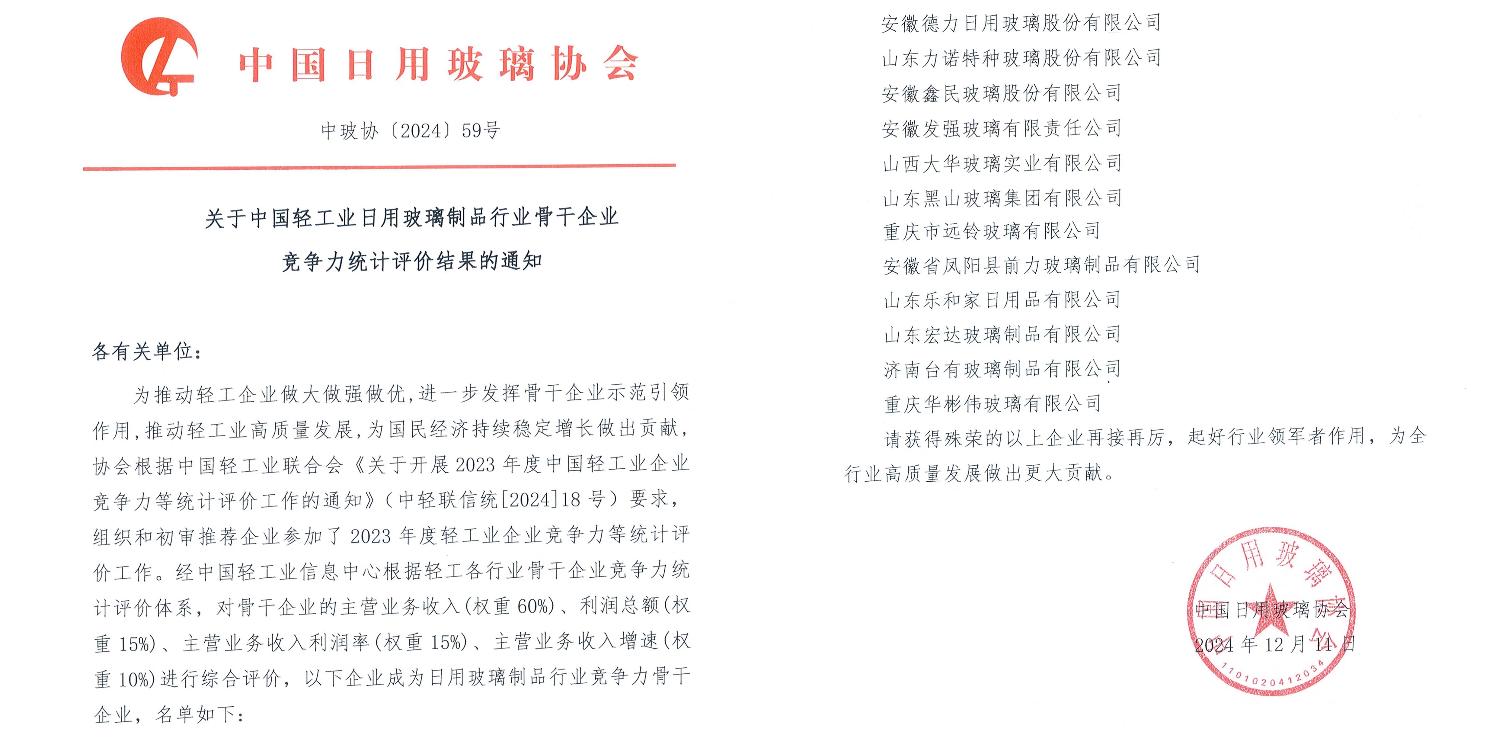 中國輕工業(yè)日用玻璃制品行業(yè)骨干企業(yè)！力諾藥包強勢入選！